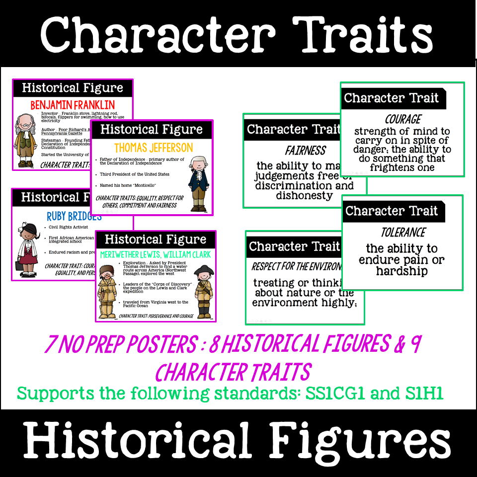 Character Traits And Historical Figures Anchor Charts Tannery Loves Teaching